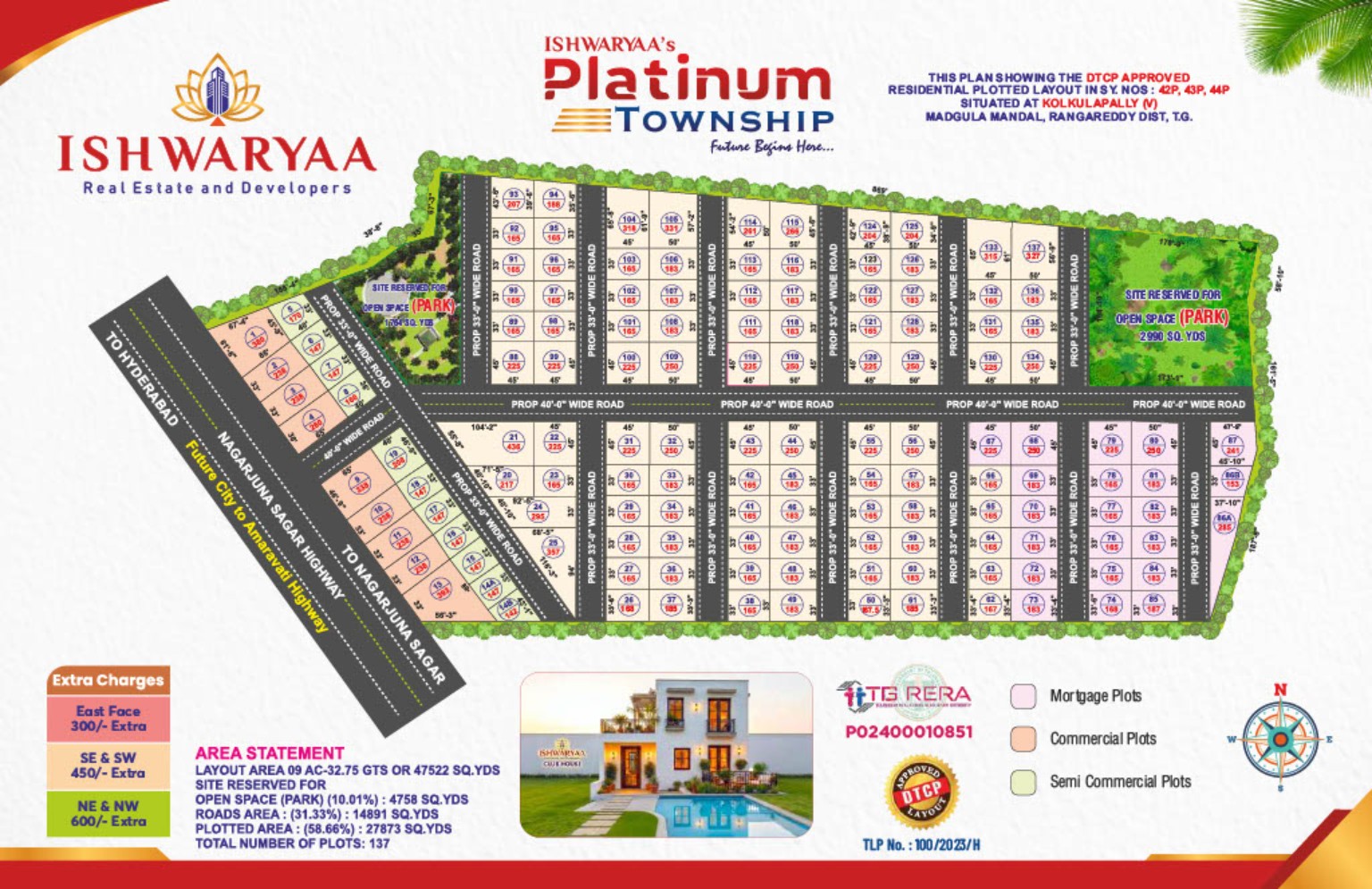 Bharat Future City corridor